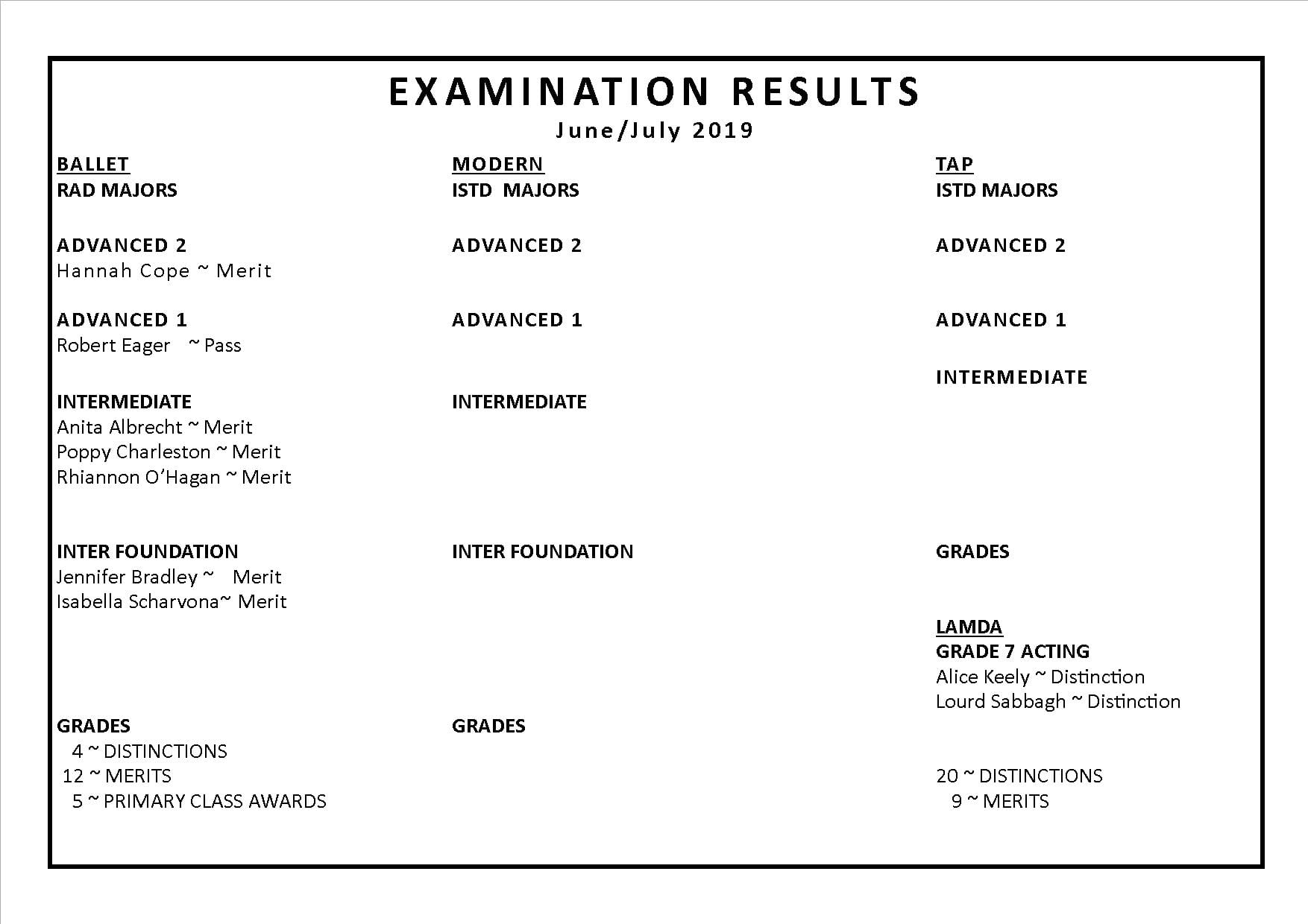 EXAM RESULTS June&July 2019